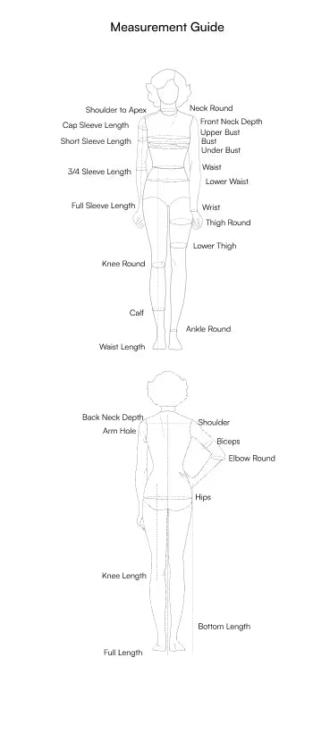 Measurement Guide